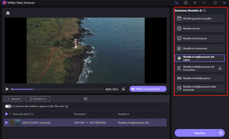 anteprima risultati modello low-light enhancement